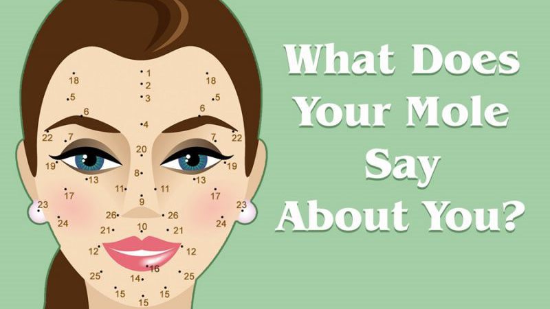 Moles and What They Say About You 