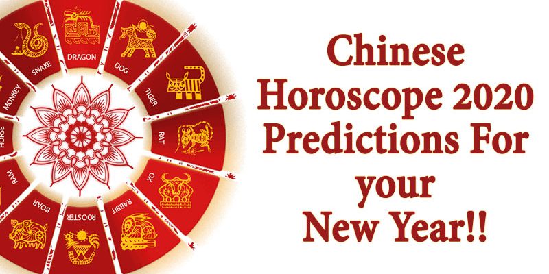 Chinese Horoscope 2020