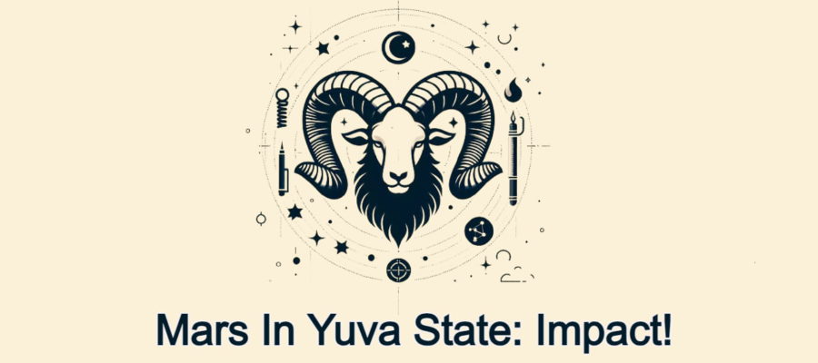 Mars Enters Yuva State: Fortunes Soars For Zodiacs!