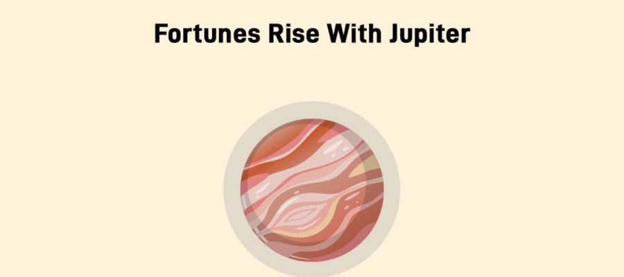 Jupiter Retrograde Brings Prosperity – Fortunes Shift For These Zodiacs!