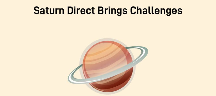 Saturn Direct 2024: Tough Times Ahead for Four Zodiac Signs